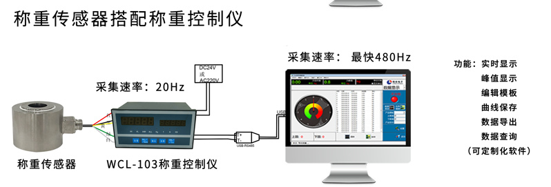 aae8f7a6d7eda1cab219556b78fee5c