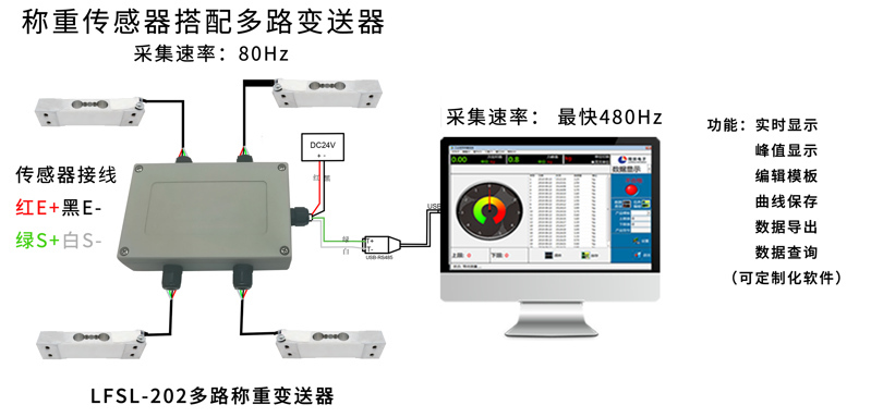 e03743af3f46b26f2371bd733ed64aa