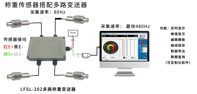 0e25a0dfab2e651118c73fcfe95757b