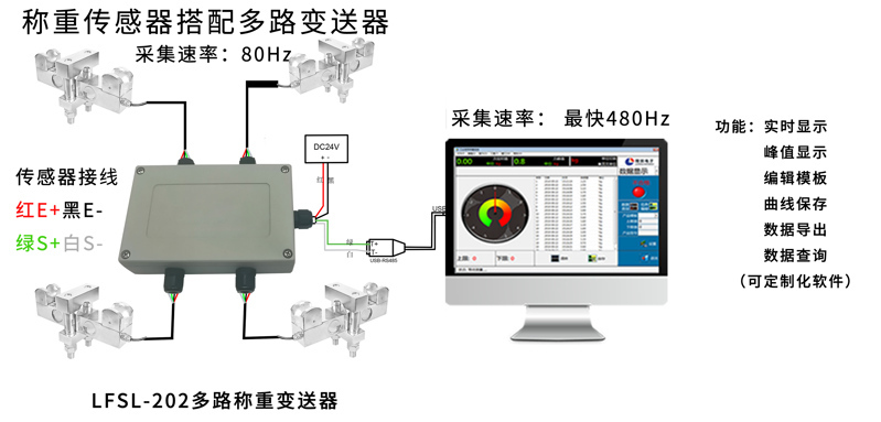 02c3e275ccbfc5356ef203ece0963f9