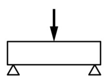 LCZ-112A受力圖 LCZ-112A受力圖