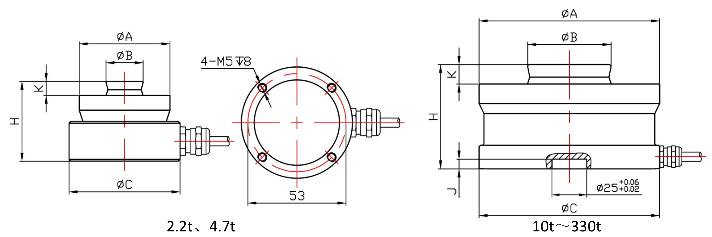 LCZ-110A尺寸圖 LCZ-110A尺寸圖